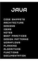 Java Code Snippets