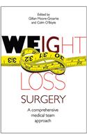 Weight Loss Surgery