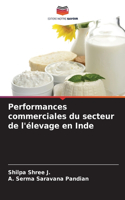 Performances commerciales du secteur de l'élevage en Inde