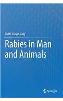 Rabies in Man and Animals