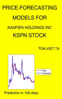 Price-Forecasting Models for Kaspien Holdings Inc KSPN Stock