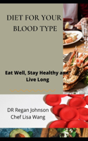 Diet for Your Blood Type