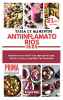 Tabla de Alimentos Antiinflamatorios