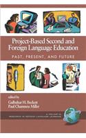 Project-Based Second and Foreign Language Education