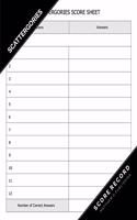 Matthew D. Publishing Scattergories Score Record