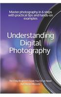 Understanding Digital Photography The Only Beginners Guide You'll Ever Need