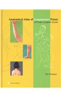 Anatomical Atlas of Acupucture Points