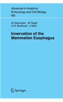 Innervation of the Mammalian Esophagus