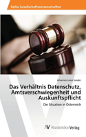 Das Verhältnis Datenschutz, Amtsverschwiegenheit und Auskunftspflicht