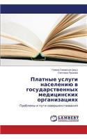 Platnye uslugi naseleniyu v gosudarstvennykh meditsinskikh organizatsiyakh