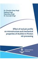 Effect of Tool Pin Profile on Microstructure and Mechanical Properties of AL6063 in Friction Stir Processing