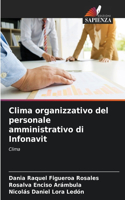 Clima organizzativo del personale amministrativo di Infonavit
