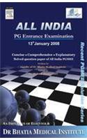 All India PG Entrance Examination