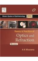Theory and Practice of Optics & Refraction