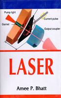 Laser