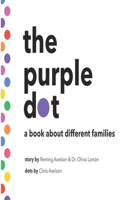 The purple dot