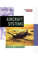 Aircraft Systems