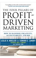 The Four Pillars of Profit-Driven Marketing: How to Maximize Creativity, Accountability, and Roi: How to Maximize Creativity, Accountability, and ROI