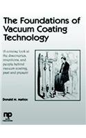 The Foundations of Vacuum Coating Technology