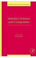 Interface Science and Composites