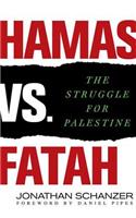 Hamas Vs. Fatah