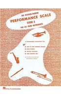 Watkins-Farnum Performance Scale - Form A Book