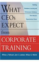 What Ceos Expect from Corporate Training