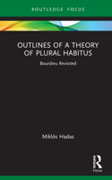 Outlines of a Theory of Plural Habitus