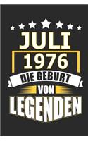 Juli 1976 Die Geburt von Legenden