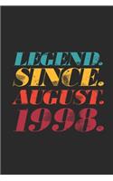 Legend Since August 1998: Dotted Bullet Grid Notebook - Journal 21st Birthday for Woman and Men