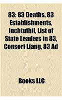 83: 83 Deaths, 83 Establishments, Inchtuthil, List of State Leaders in 83, Consort Liang, 83 Ad(English)