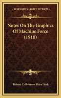 Notes On The Graphics Of Machine Force (1910)