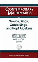 Groups, Rings, Group Rings, and Hopf Algebras