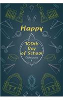 Happy 100th Day of School