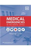 Medical Emergencies in the Dental Office