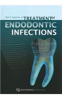 Treatment of Endodontic Infections
