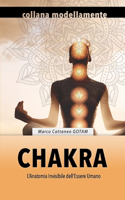 Chakra