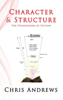 Character and Structure