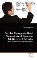 Secular Changes in Head Dimensions of Japanese Adults over 8 Decades