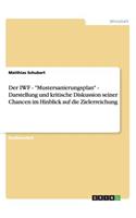 Der IWF - 