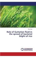 Role of Guttation Fluid in the Spread of Bacterial Blight of Rice