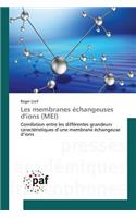 Les Membranes Échangeuses d'Ions (Mei)