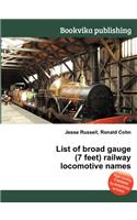 List of Broad Gauge (7 Feet) Railway Locomotive Names