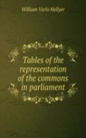 Tables of the representation of the commons in parliament