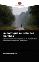 La politique au sein des marchés