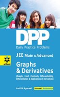 Daily Practice Problems (Dpp) for Jee Main & Advanced Graphs & Derivatives