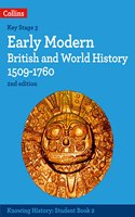 Early Modern British and World History 1509-1760