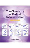 The The Chemistry of Radical Polymerization Chemistry of Radical Polymerization