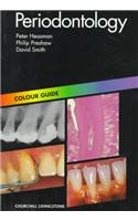 Periodontology