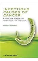 Infectious Causes of Cancer